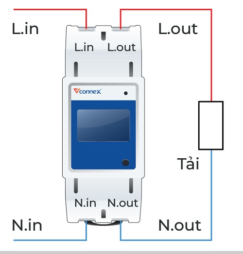 Hướng dẫn sử dụng công tơ thông minh Vconnex