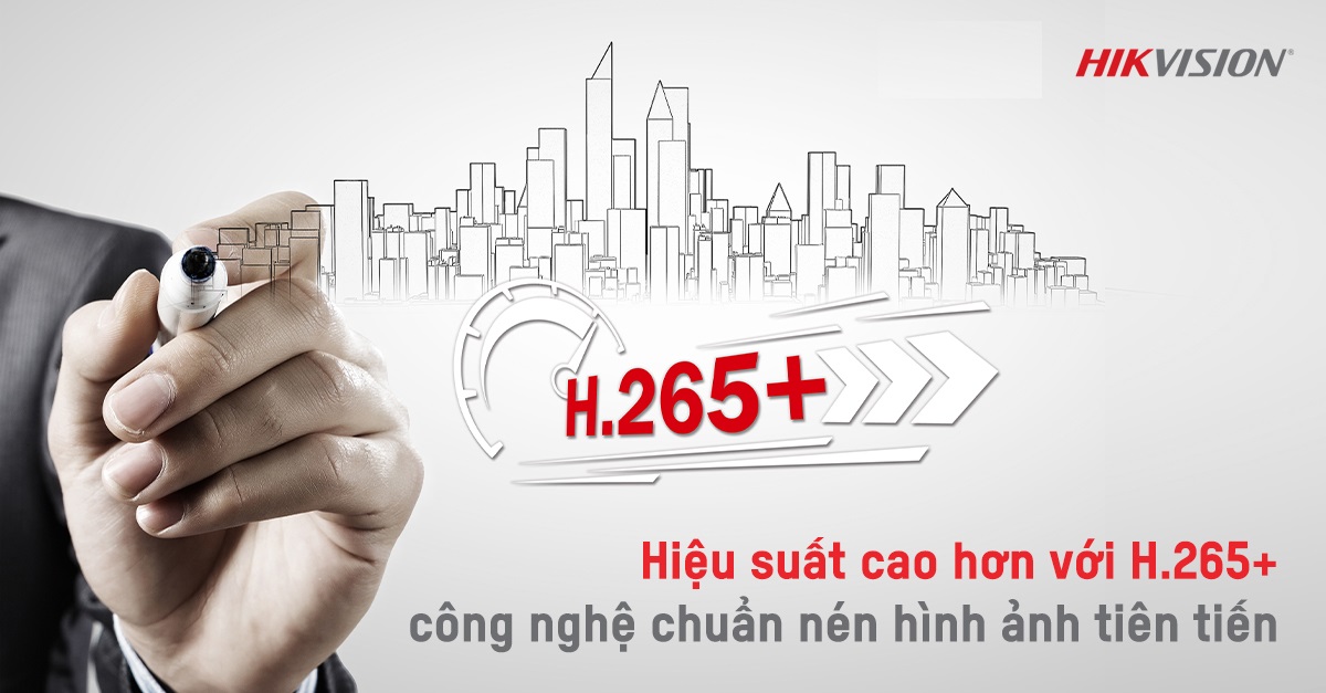 Chuẩn nén H.265+ là gì