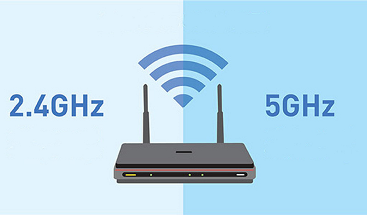 Bằng tần phát sóng Router Wifi