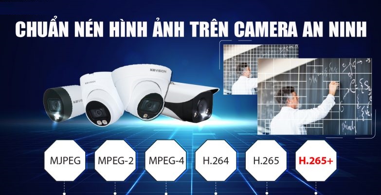 Tìm hiểu về các Chuẩn nén hình ảnh trên camera an ninh