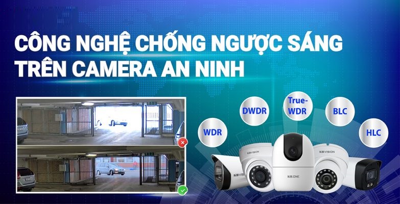 Camera chống ngược sáng là gì