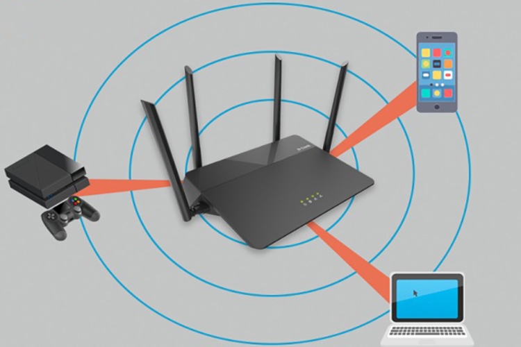Ruoter Wifi là gì