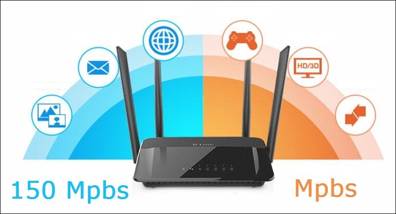 tốc độ phát sóng Router Wifi là gì