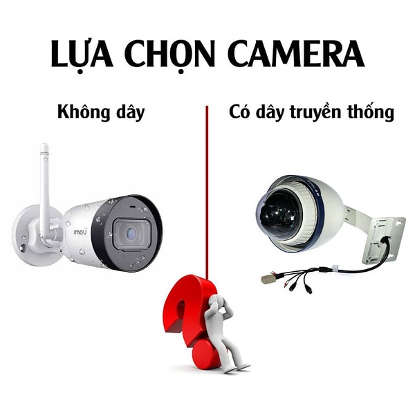 Camera Wifi là gì, cách sử dụng và lắp đặt , mua ở đâu Nam Định