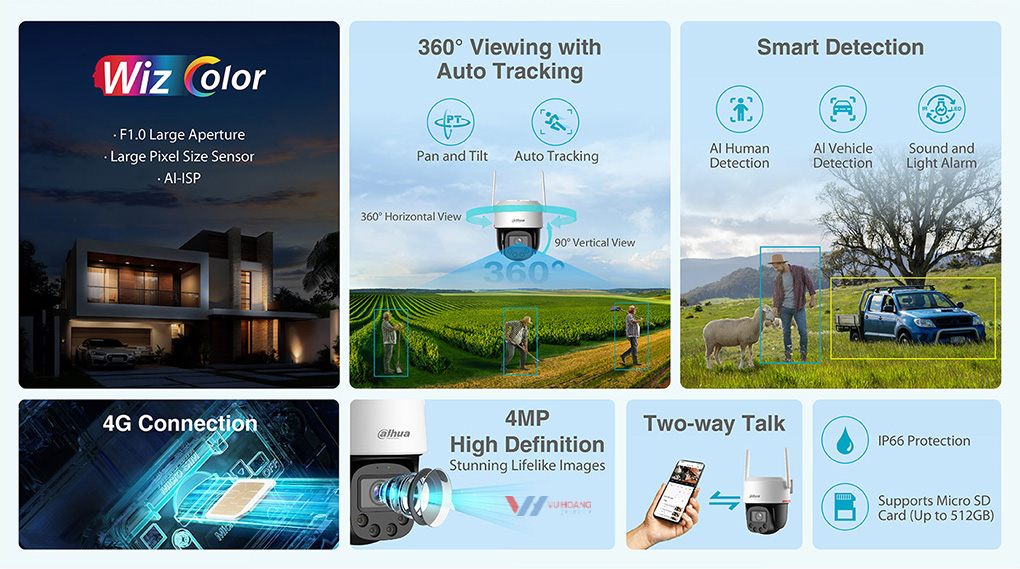 Camera IP dùng Sim 4G Full Color 4MP DAHUA DH-P4F-PV-4G