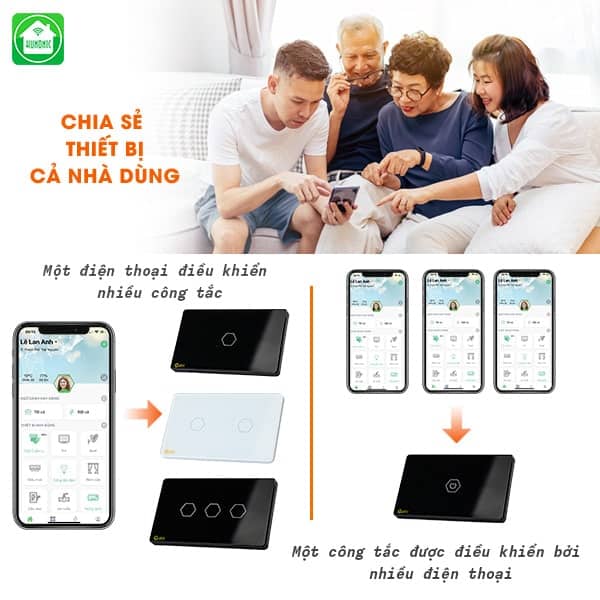 Công tắc cảm ứng Datic 2 nút màu đen