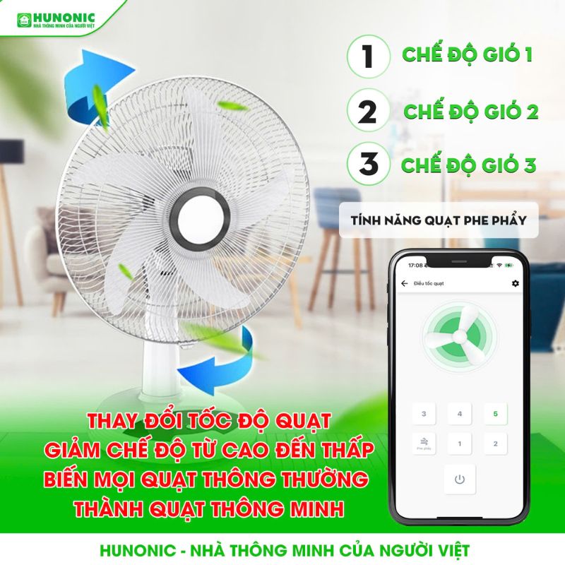 Ổ cắm quạt thông minh SK18