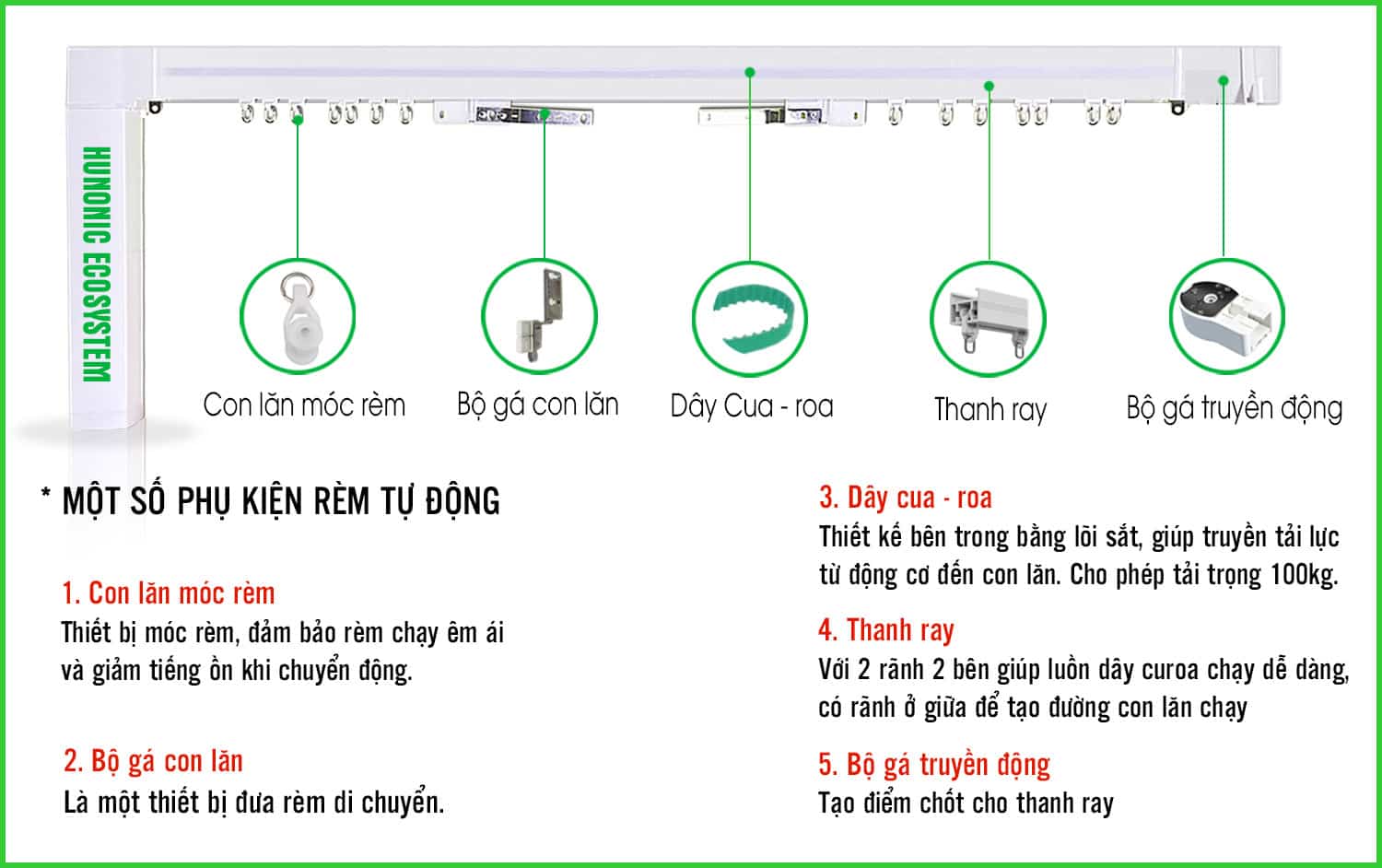 Động cơ rèm Hunonic Ecosystem