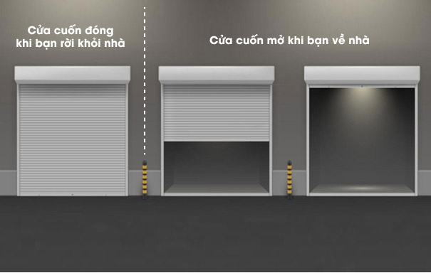 Công tắc cửa cuốn Ble Ralli