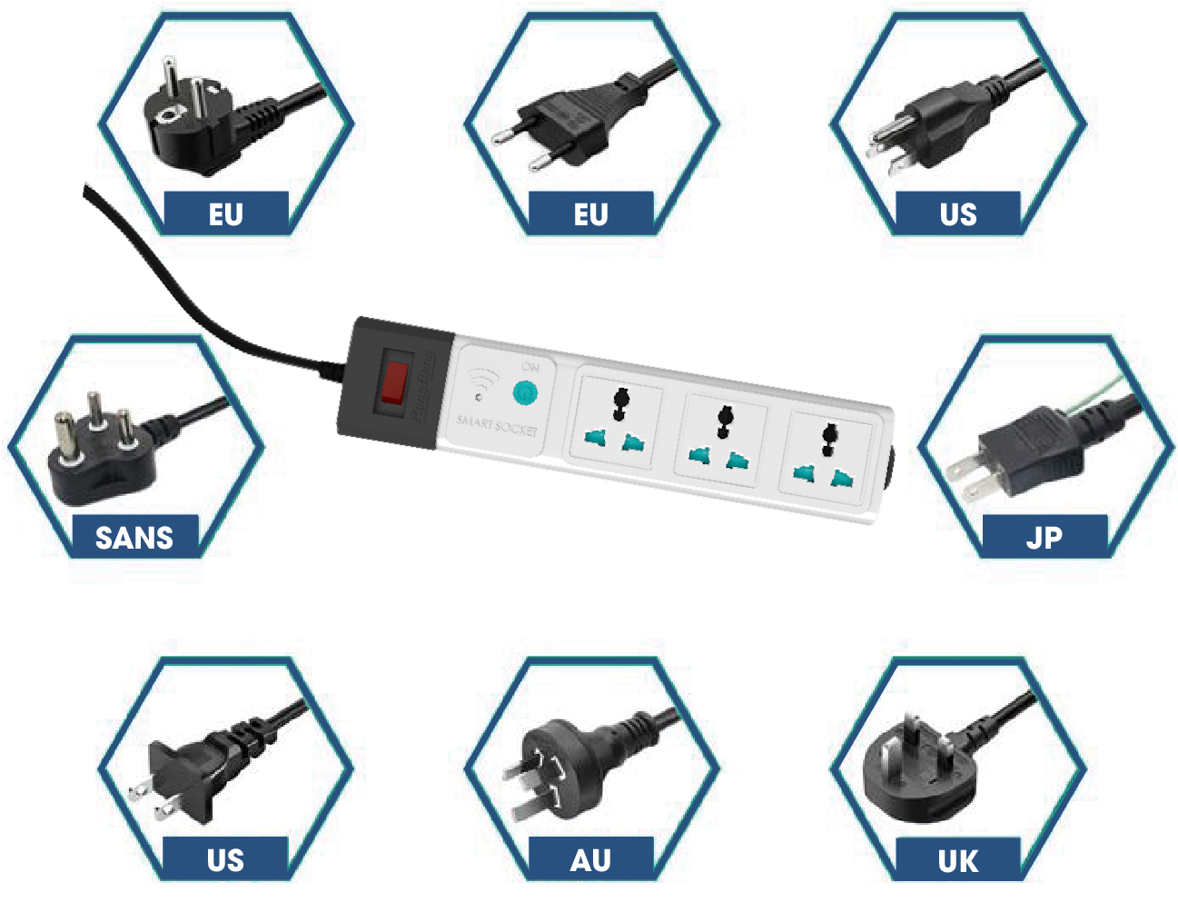 Ổ cắm thông minh Wifi 3m