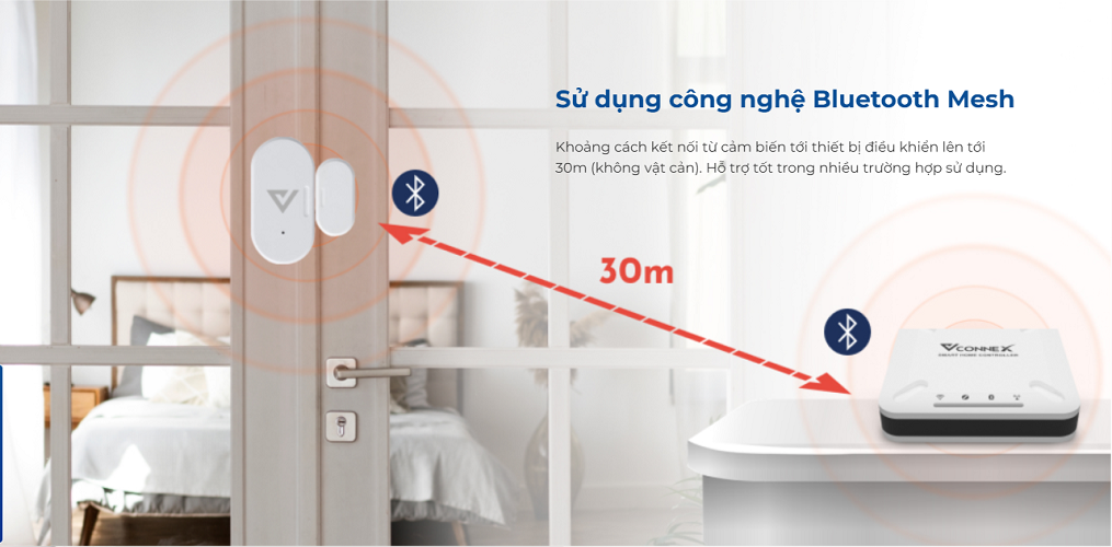 cảm biến cửa thông minh Vconnex