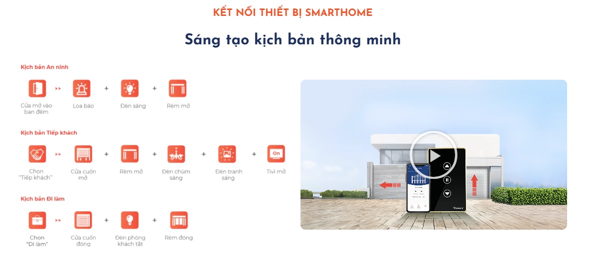 công tắc cửa cuổn, cổng thông minh Vconnex