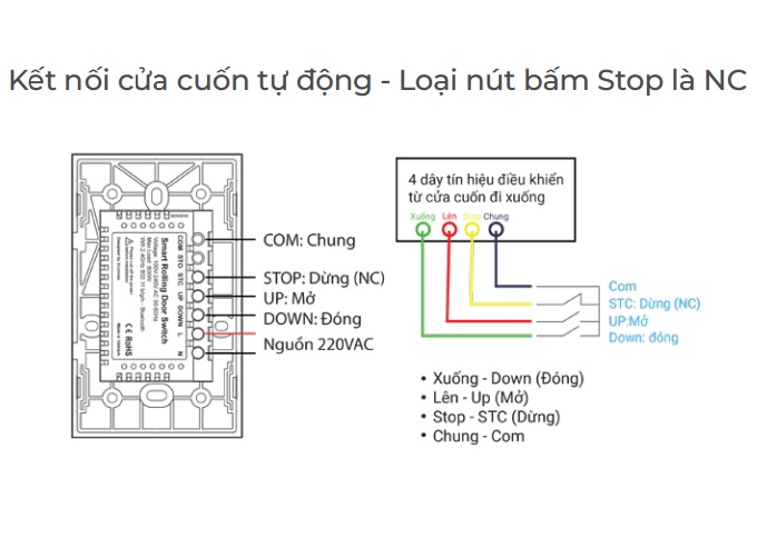 Hướng dẫn đấu nối công tắc cửa cuốn Vconnex