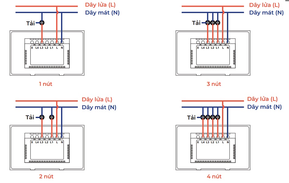 Hướng dẫn sử dụng công tắc thông minh Vconnex