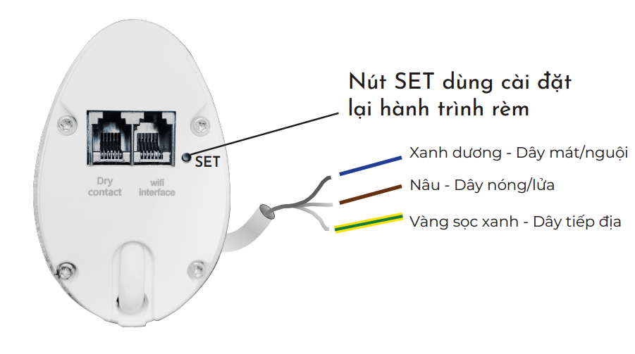 Hướng dẫn sử dụng động cơ rèm thông minh Vconnex