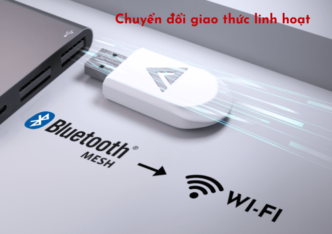 Bộ chuyển đổi và mở rộng mạng Vconnex USB Converter