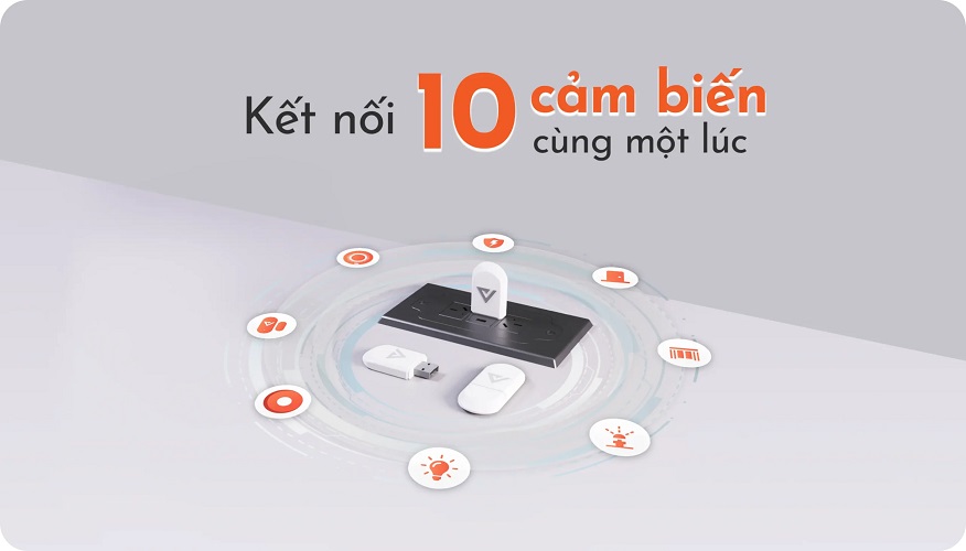 Bộ chuyển đổi và mở rộng mạng Vconnex USB Converter