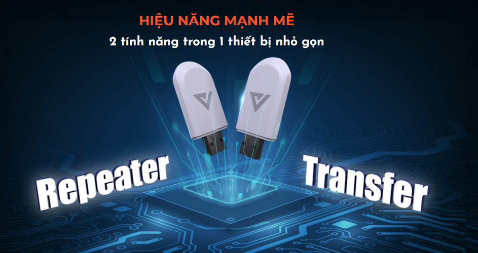 Bộ chuyển đổi và mở rộng mạng Vconnex USB Converter