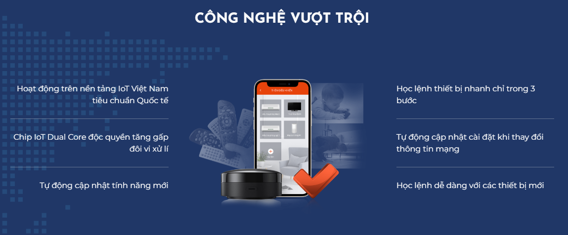 Bộ điều khiển thông minh Vconnex