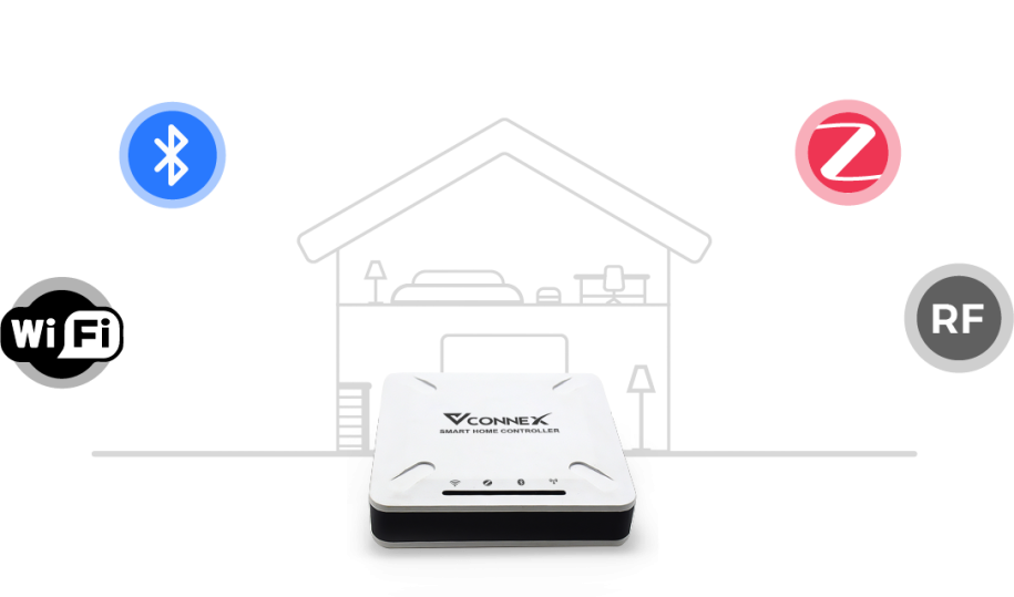Bộ điều khiển trung tâm Vconnex
