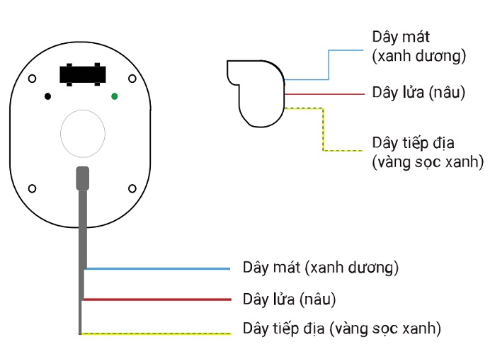 Hướng dẫn lắp đặt động cơ rèm Vconnex