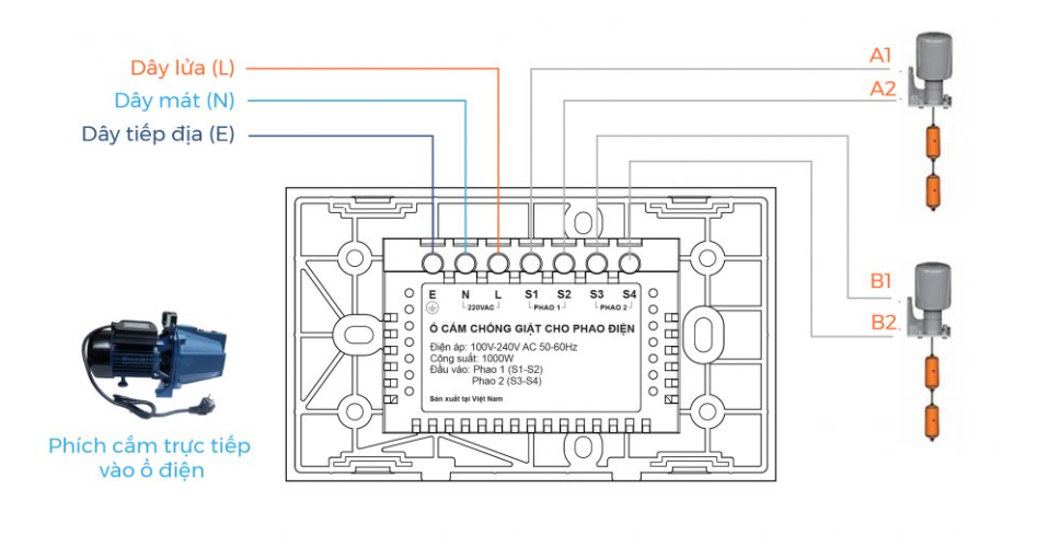 Ổ cắm điện chống giật cho phao nước Vconnex