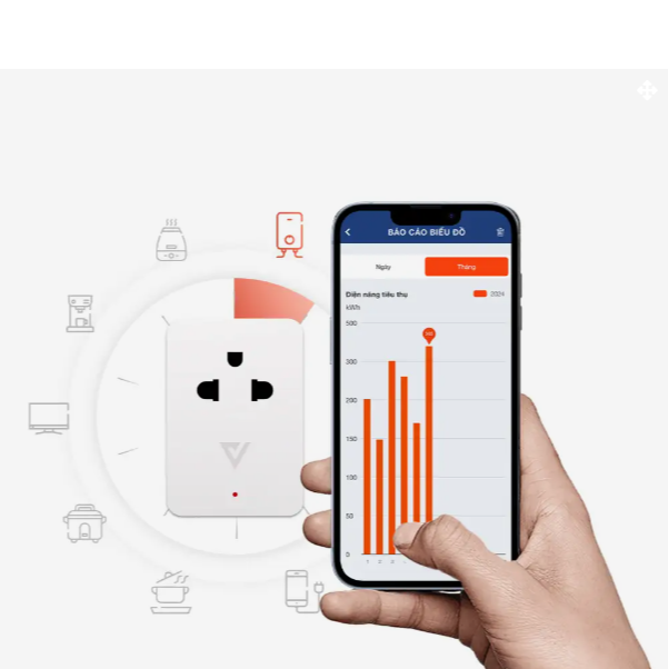 Ổ cắm điện đo điện năng thông minh Vconnex
