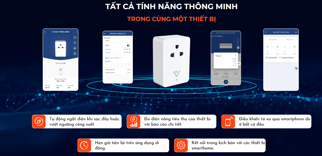 Ổ cắm điện đo điện năng thông minh Vconnex