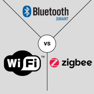 Lựa chọn chuẩn kết nối nhà thông minh Zigbee, Bluetooth hay Wifi?
