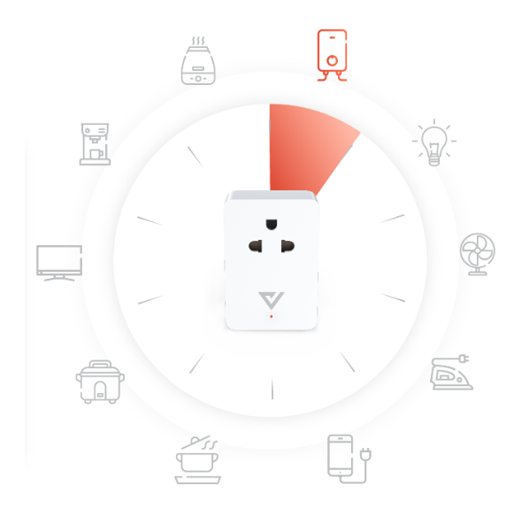 Hướng dẫn sử dụng ổ cắm chống giật Vconnex